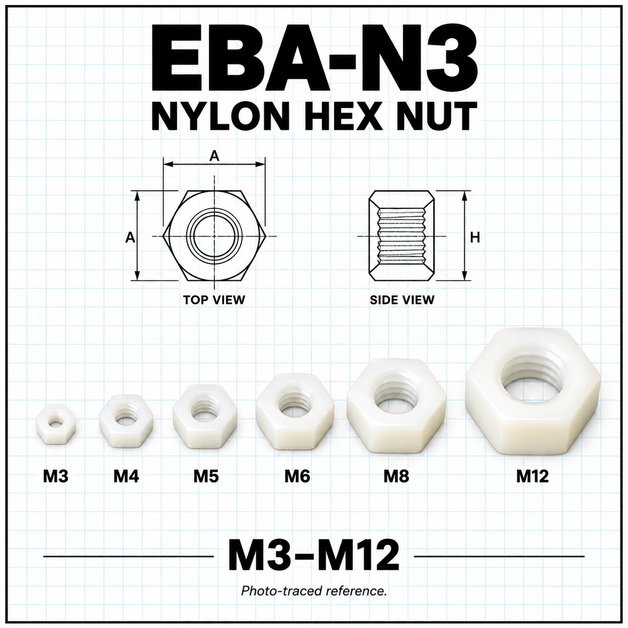 EBA-N3 — น็อตตัวเมียไนลอน M3